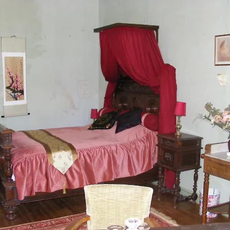 La Mailholiere Guest house Blanzay